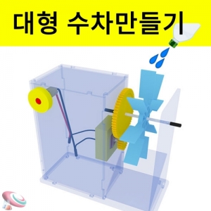 수차 수력발전의 원리 만들기 세트KSCI-6778e 수력발전의 원리 수차 만들기세트. 집콕 만들기키트 과학교구