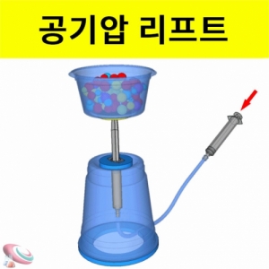 공기압 리프트만들기(1인용/5인용)KSCI-7445s 리프트만들기세트 리프트의 원리 공기압리프트. 집콕 만들기키트 과학교구