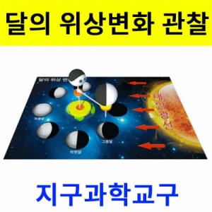 달의위상변화 관찰기 - 1인용/5인용KSCI-8099s 달의 위상 변화를 알아보는 지구과학교구 만들기세트. 집콕 만들기키트 과학교구